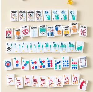 In Stock Premium Metro <strong>Edition</strong> American Mahjong Set Artistic Hand Painted Style NYC Skyline Apple <strong>Bull</strong> Bear Engraved Tiles Game - Product Image 1