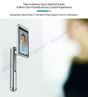 ACE ecognition: Uman ody, temperatura, onitoring, ontrol, etection, amera etect, ontroller ystem inux 100.000