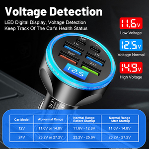 Cargador de coche 6 en 1 <span class=keywords><strong>Multi</strong></span> <span class=keywords><strong>Port</strong></span> USB C Full PD 30W con pantalla de voltaje Adaptador de carga súper rápida para iPhone MacBook Samsung Nuevo - Product Image 4