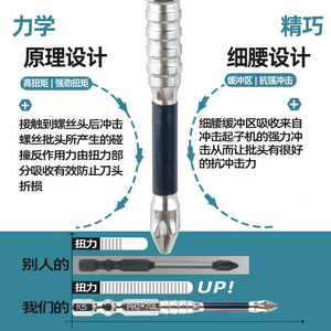 Embout de tournevis à chocs Fuxin, tête Phillips, tige hexagonale de 6,35 mm, K5, antidérapant, finition miroir - Product Image 2