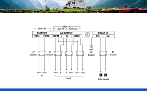 Mỹ tại chỗ TG 5KW/6KW 48V lai biến tần được xây dựng trong 100A MPPT năng lượng mặt trời phí controller120v/240V chia giai đoạn đầu ra với AC sạc - Product Image 4