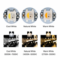 Module LED RGB WS2812B, petite carte PCB ronde, lumière numérique adressable, lampe LED programmable 5V pour projet de décoration DIY