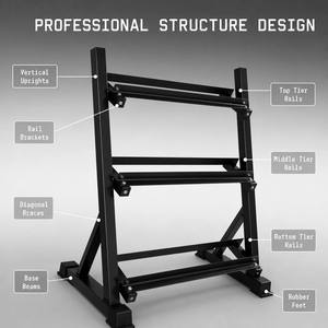 Soporte Duradero de Tres Niveles para Mancuernas, Organizador de Almacenamiento para Pesas y Kettlebells de Gimnasio - Product Image 3
