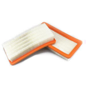 Cartouche Hepa Filtre Aspirateur Pièces De Rechange pour karchers DS5500 DS6000 DS5600 DS5800 6.414-631.0 Pièces De Rechange - Product Image 3