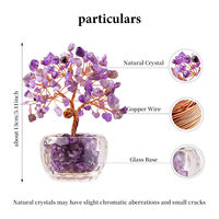 Arbre à Monnaie Feng Shui Fait Main en Pierres Précieuses Naturelles (Améthyste, Citrine, Quartz Rose) – Vente en Gros