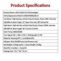 Phares à LED pour IVECO High-Way Eurocargo Stralis Trakker Tector EURO Truck