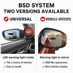 ระบบตรวจจับจุดบอด BSD ด้วยเรดาร์ไมโครเวฟ 77GHz สำหรับกระจกมองหลัง<span class=keywords><strong>รถ</strong></span>ยนต์ พร้อมระบบแจ้งเตือนการแซง<span class=keywords><strong>ที่</strong></span>เหมาะสม และระบบช่วยเปลี่ยนเลน - Product Image 2