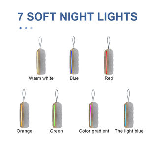 Macchina Professionale per Rumore Bianco con Luce Notturna, Monitoraggio del Sonno, Terapia del Suono Automatica per Casa e Ufficio - Product Image 6