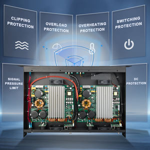 BA1000 2通道专业数字音频放大器1000W * 2，带D类放大器板，用于DJ舞台 - Product Image 3
