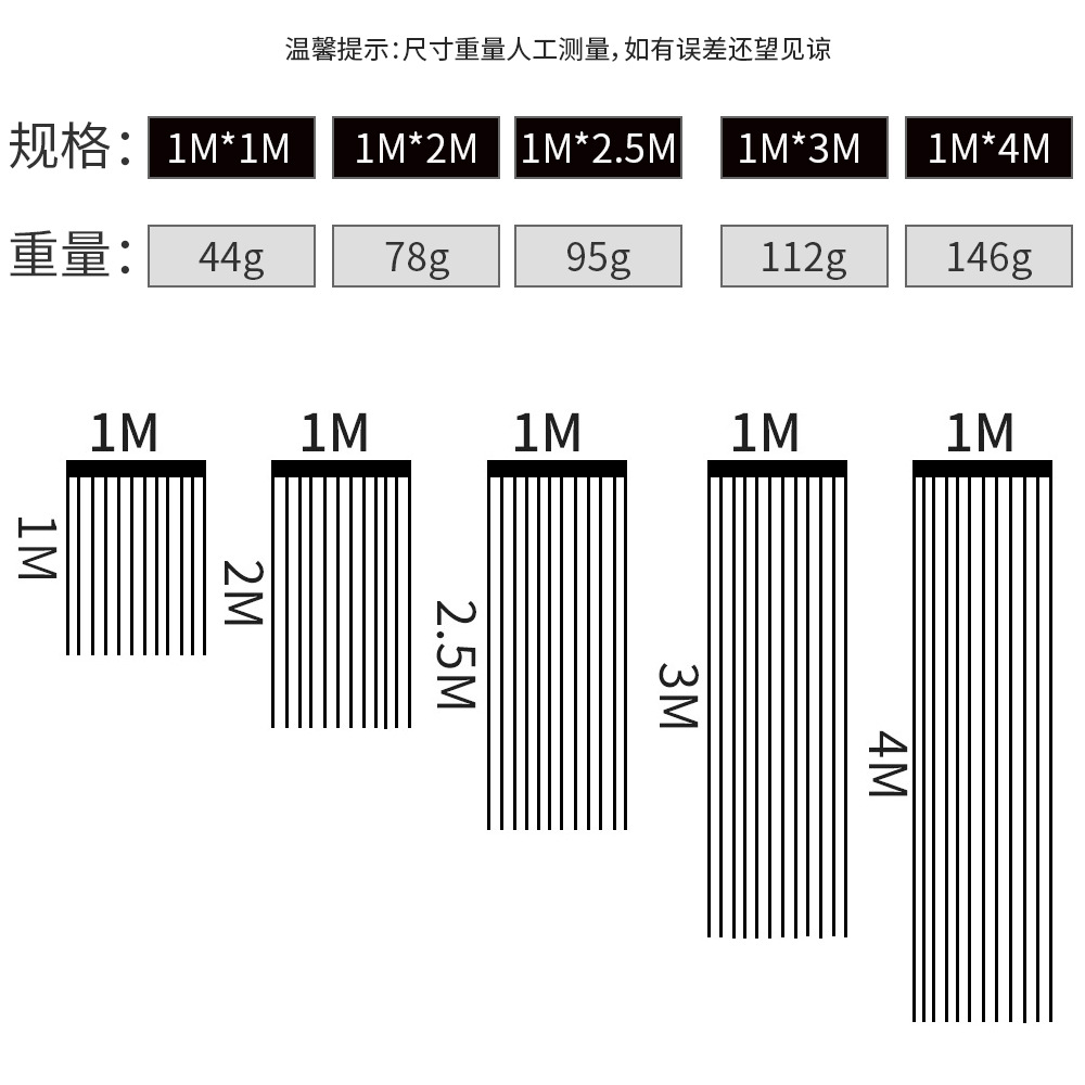 1M*2M