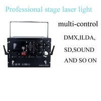 Proyector de Luz Láser de Aluminio con Control DMX ILDA, Galvanómetro de 35/40kpps, IP65, para Discotecas, DJ, Clubes, Teatros, Bodas y Eventos