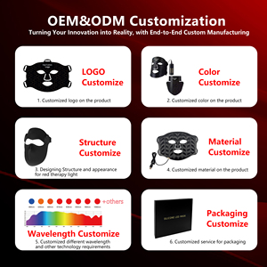 Masker Terapi Cahaya Merah ILUXRED Nirkabel LED Inframerah Dekat Silikon Perawatan Kulit Pribadi Masker Wajah LED - Product Image 2