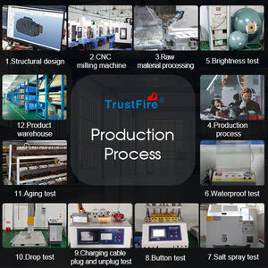 Linterna de Caza TrustFire T80 de Alta Potencia 3800LM, Aluminio IP68, USB C, LED Ultra Largo Alcance 1050M, Linterna Táctica - Product Image 6