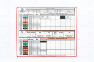 Mạnh mẽ dính tùy chỉnh dính Sticker Vinyl PVC nhãn thiết bị điện dầu không thấm nước bằng chứng nhãn CuộN - Product Image 3