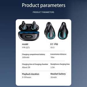 Auriculares Inalámbricos 2025 BT 5.3 con Cancelación de Ruido, Audífonos TWS con Cubierta Impermeable, Auriculares Inalámbricos para Airpods - Product Image 2