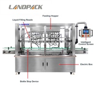 Machine de remplissage de bouteilles pour produits ménagers : eau de Javel, shampoing, liquide vaisselle, savon liquide, lessive