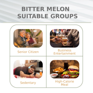 แคปซูลลดไขมันหน้าท้องสำหรับลดน้ำหนักสารสกัดจากเมลอนขม ODM - Product Image 4