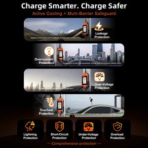 Chargeur solaire pour véhicule électrique Feyree GBT 1 phase 3,5 kW, courant réglable 16A, station de recharge pour véhicule électrique AC, câble de 5 mètres avec application WIF - Product Image 6