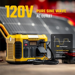 Máy Tính Xách Tay Thương Mại Bán Chạy Hệ Thống Năng Lượng Mặt Trời Cắm Trại Ngoài Trời Tại Nhà Trạm Điện Di Động Lithium Lon 330W - Product Image 5