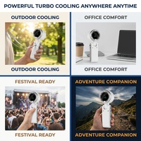 Ventilateur portable turbo avec écran LED 3 couleurs, sangle de cou, USB-C, logo personnalisé OEM, vente en gros, usine vérifiée Hechintec