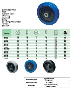 SQ Castor 80 100 <span class=keywords><strong>125</strong></span> mm caoutchouc bleu élastique sur roues de jante en nylon pour chariot chariot roulettes souples et roue - Product Image 5