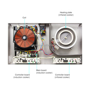 Suministro de calor estable Infrarrojo + Estufa eléctrica de inducción <span class=keywords><strong>Placa</strong></span> de cerámica para el hogar 3500W Suministro de fábrica - Product Image 5