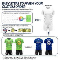 Maillots de football personnalisés par sublimation pour usine – Uniformes de football sans déformation, flexibles et résistants pour la compétition