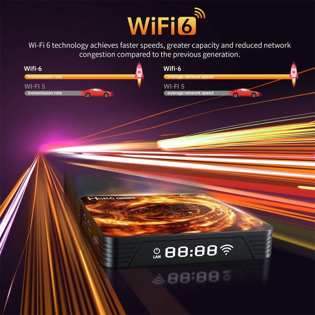 HS86 PRO 13 TV Box Android 14 RK3528 Quad-Core 8k Video Player 2.4G/5G Dual Wifi6 BT5.4 2026 STB