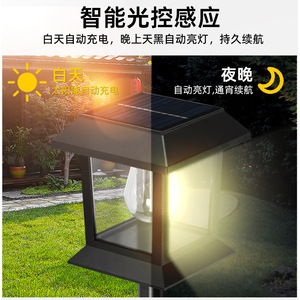 Luces Solares de Jardín Rocky, Lámpara de Camino para Exteriores Resistente al Agua, Filamento de Tungsteno, Iluminación para Patio y Césped - Product Image 2