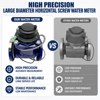 Compteur d'eau horizontal à spirale de grande précision et de grand diamètre, idéal pour l'eau de refroidissement industrielle et les conduites principales