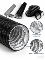 Conduit composite renforcé en fil d'acier et feuille d'aluminium PVC flexible pour l'isolation thermique industrielle, destiné à la ventilation CVC commerciale