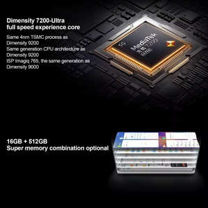 Mi Note 13 Pro+ 5G สมาร์ทโฟนหน้าจอ 6.7 นิ้ว ชิปประมวลผล Dimensity 7200 Octa Core กล้องหลัง 108MP ระบบปฏิบัติการ MIUI 14 รองรับ LTE ภาษาอังกฤษ หน้าจอ 120Hz - Product Image 5