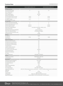 Inversor Solar Trifásico Conectado a la Red SUN-8K-G06 LV con Almacenamiento de Energía para Uso Doméstico - Product Image 3