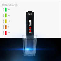 Testeur TDS de poche prix usine pour tester la qualité de l'eau potable dureté de l'eau TDS mètre