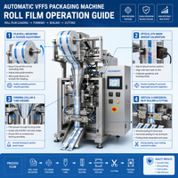 Film d'emballage en rouleau personnalisé imprimé, laminé, en aluminium, PET, BOPP, pour sachets de café, de thé, de poudre, pour sachets d'eau 500 ml