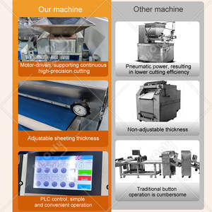 Máquina Comercial para Hacer Bases de Pizza, Línea de Producción Industrial Automática para Pizzas Grandes - Product Image 4