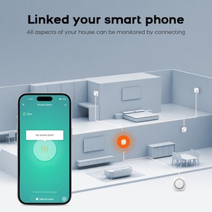 <span class=keywords><strong>Détecteur</strong></span> <span class=keywords><strong>de</strong></span> <span class=keywords><strong>fumée</strong></span> intelligent <span class=keywords><strong>WIFI</strong></span> Tuya Smart ABS PG-S11 avec portée <span class=keywords><strong>de</strong></span> détection <span class=keywords><strong>de</strong></span> 20-30 m et alarme via application pour la sécurité domestique - Product Image 2