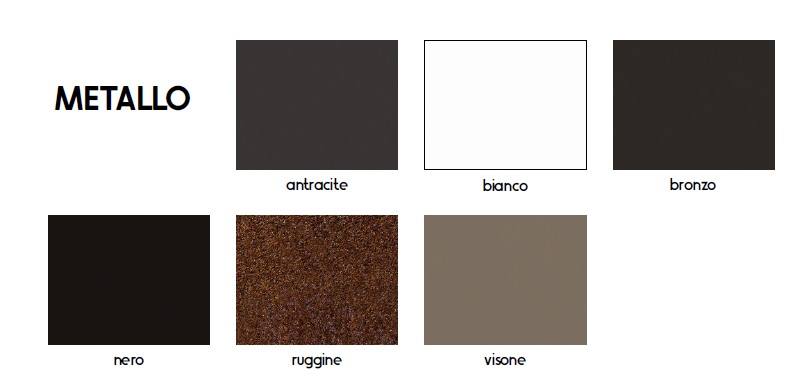 การปรับแต่ง