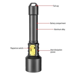 Lặn Chìm Đèn Pin Xhp70 P160 LED IP68 Không Thấm Nước Có Thể Sạc Lại 100M Dưới Nước Mưa Câu Cá Torch Scuba Ánh Sáng Đèn <span class=keywords><strong>Flash</strong></span> - Product Image 6