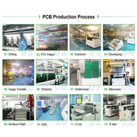 Placa de Control de Servicios de fabricación electrónica OEM PCB y PCBA para máquina expendedora de agua para 1 PCS MOQ