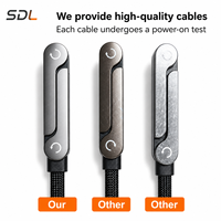 Câble de téléphone 240W Type C PD à charge rapide et support de téléphone 2-en-1 invisible – Produit phare TikTok de haute qualité à prix de gros