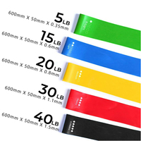 Lot de 5 bandes de résistance élastiques en latex pour le yoga et le pilates avec logo personnalisé pour femmes