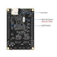 Placa de Desarrollo FPGA Puzhi StarLite Xilinx ZYNQ7010/7020/7000 con Puertos Ethernet Gigabit Duales MIPI, Sistema Operativo Linux y Descargador Integrado