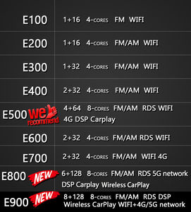 Android 13 per Ford Ecosport Fiesta 2018+ Navigatore GPS per Auto Autoradio Unità Principale Lettore Multimediale Carplay Wireless Registratore a Nastro - Product Image 2