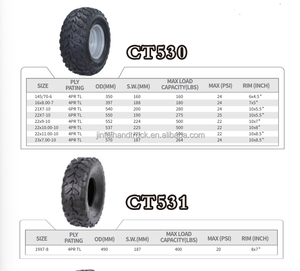 <span class=keywords><strong>Pneu</strong></span> tout-terrain sans chambre à air KENDA 145/70-6 Résistance à l'usure pour VTT <span class=keywords><strong>QUAD</strong></span> Moto Kart Scooter <span class=keywords><strong>Mini</strong></span> Buggy Tondeuse - Product Image 4