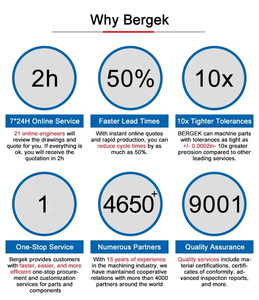 מכונות בנייה חלקים הידראולי חלקי חילוף עבור xcmg backhoe xmg - Product Image 5