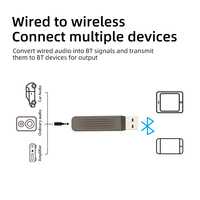 Receptor Bluetooth para coche Adaptador inalámbrico Bluetooth Aleación de zinc Aux USB Túnel dual Audio Manos libres Plug and Play Micrófono incorporado