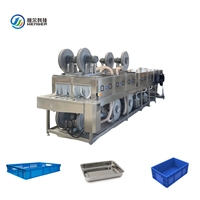 Commerciële mandenwasmachine / dienbladwasmachine / palletwasmachine Sus304 voor groente- en fruitverwerkingsbedrijven