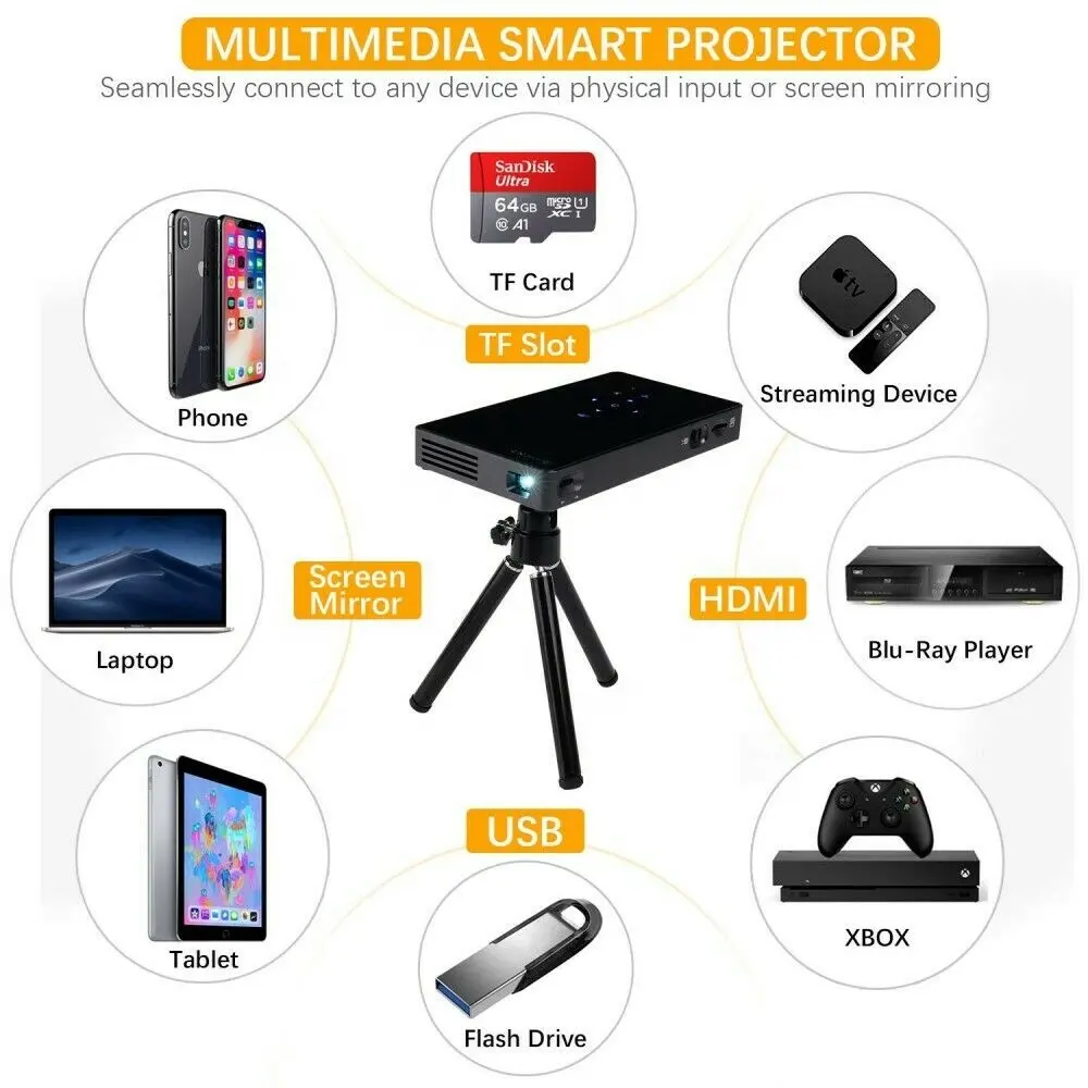 Nieuwe Hd Pico Projector P8 Android Smart Draagbare Mini Projector Home Office Draadloze Wifi Projectie
