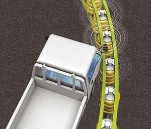 Сертификат ISO, высокое качество, безопасный роликовый барьер, обмотка, дорожное направляющее ограждение из полиуретана - Product Image 3